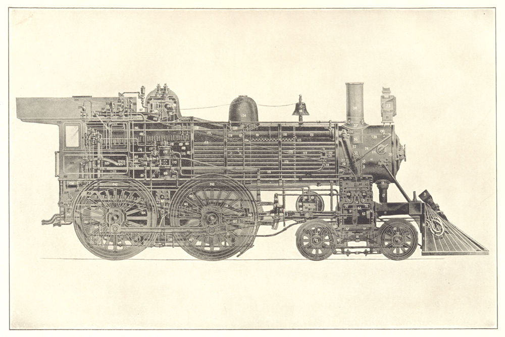 ENGINEERING. Sectional view of modern Locomotive 1907 old antique print